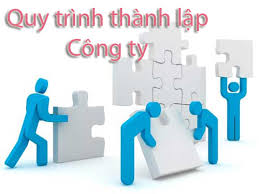 Tư Vấn DNL