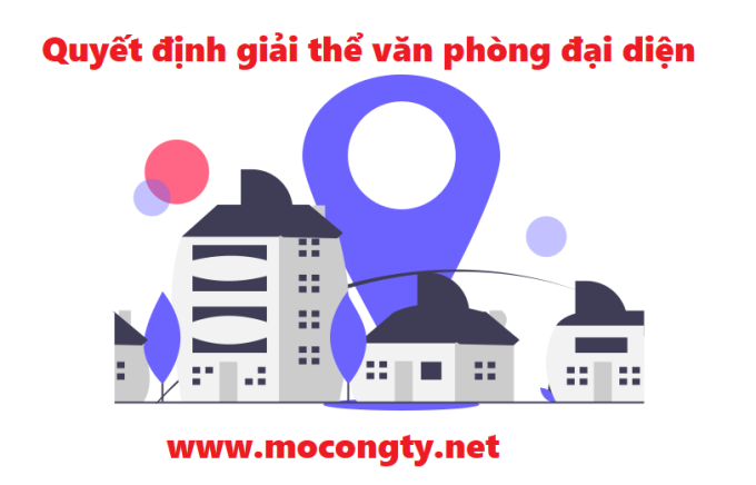 Quyết định giải thể văn phòng đại diện