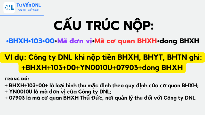 Cách ghi nội dung giấy nộp tiền BHXH